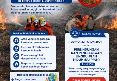 Polres Ngawi Ingatkan Konsekuensi Hukum Bagi Pembakar Lahan