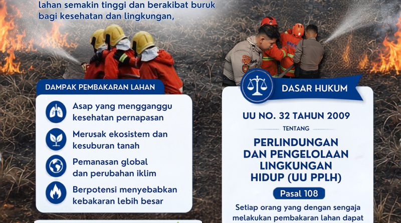 Polres Ngawi Ingatkan Konsekuensi Hukum Bagi Pembakar Lahan